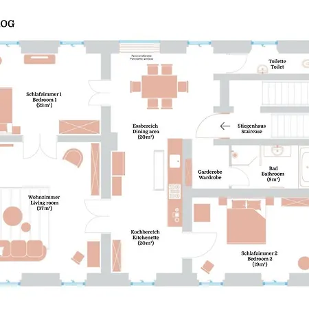 Alter Pfarrhof Egg Daire *